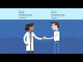 Blue Distinction Specialty Care