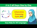 What is Information Processing Cycle IPC Computer technology ICS Data Processing Cycle