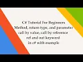 C Function Return Type and Parameter C Methods Tutorial ref keyword out keyword