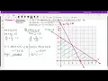 Lect 9 Graphical Solution to LPP Corner Point Method Optimal Feasible Solution