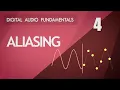 4 Understanding Aliasing - Digital Fundamentals