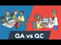 Quality Assurance vs Quality Control Explained QA vs QC Made Simple