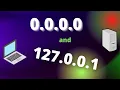 0 0 0 0 vs 127 0 0 1 Local host Special IP addresses 2