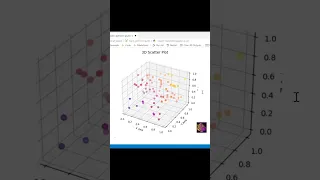 Python Tutorial Make 3D Scatter Plot in 15 sec
