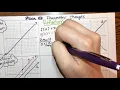 Parameter Changes of Linear Equations