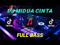 Download Lagu Dj salira ayena ayana dimana | midua cinta | viral tiktok