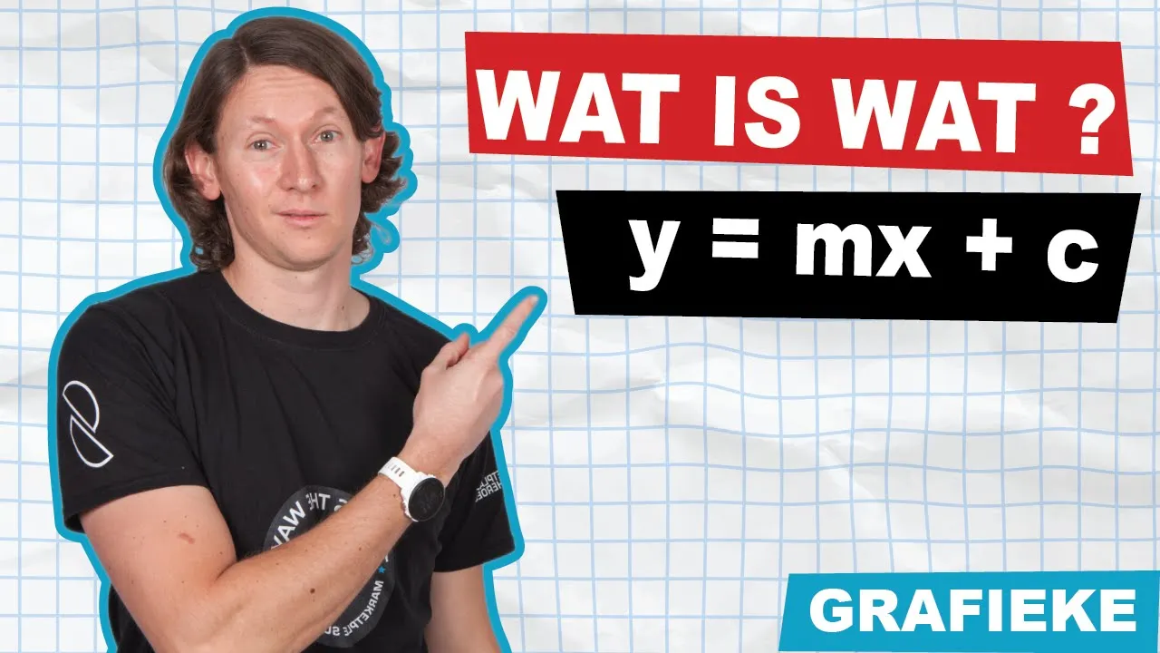 Grafieke 01 Wat is wat