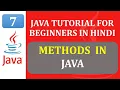 How to create User defined methods in java How to invoke methods in java new keyword in java