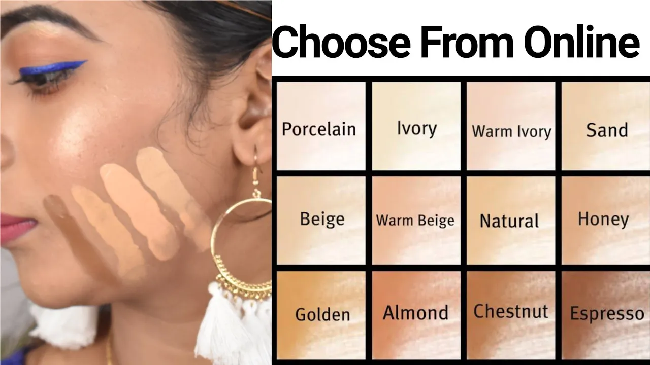 Maybelline Fit Me Concealer 12 Shade Guide/Finder(Updated) .. Must Watch before buying it Online😯😯. 