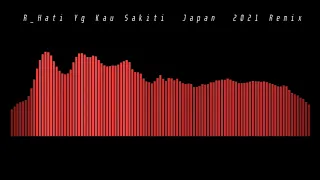 Download [FUNKOT] R Hati Yang Kau Sakiti (Japanese Version) 2021 Remix MP3