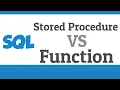 DIFFERENCE BETWEEN STORED PROCEDURES AND FUNCTIONS IN SQL SQL Interview Question IQBees