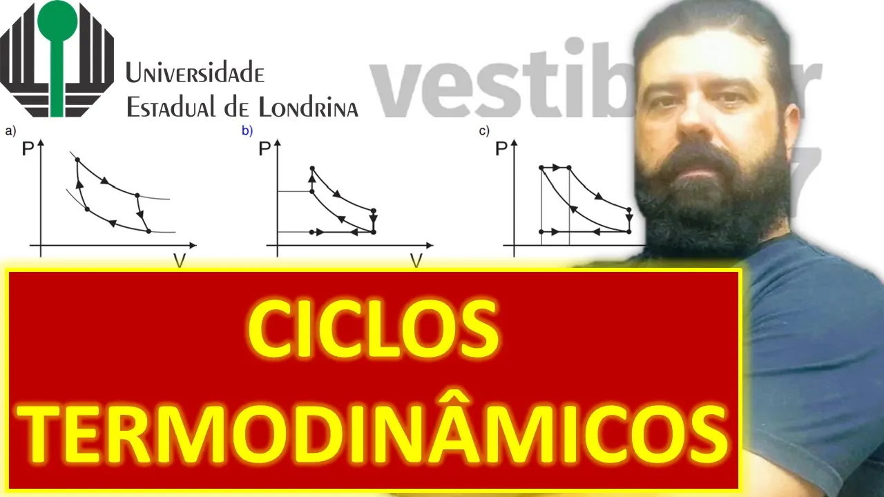 UEL 2017 | 11 - Ciclos termodinâmicos e Máquinas térmicas, ciclos de Carnot, Otto, Diesel e Stirling
