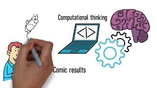 What Is Computational Thinking 