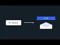 How to Create Animated Donate Button using Html Css and JavaScript