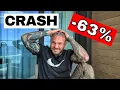 Download Lagu Disaster at Nike - Buy shares NOW? (my opinion)