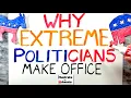 Why Extreme Politicians Make Office Explained Closed Open and Nonpartisan Primaries Explained