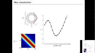 ML Tutorial Gaussian Processes Richard Turner