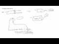 M06T1 3 - Intro to Linux