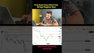 XAUUSD Next Move | Gold Market Analysis – 7 September 2026 | Bullish or Bearish?