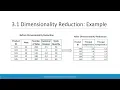 19 Data Mining Data Reduction Data Transformation and Data Discretization