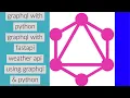 Grap l Complete Tutorial With Python Learn Grap l With Python Weather Api Using Grap l Part 5