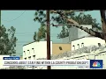 Safety and staffing concerns within LA County Probation Department