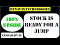 Dynavax Technologies Corporation Stock is ready for a jump - dvax stock