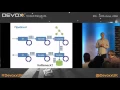 Adventures with concurrent programming in Java A quest for predictable latency by Martin Thompson