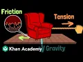 Intro to forces part 1 Physics Khan Academy