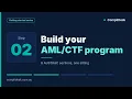 Step How to Set Up an Program on CompliDesk Step-by-Step