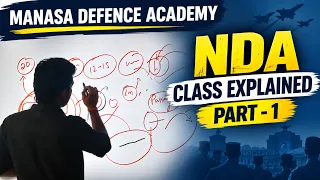 Manasa Defence Academy-Official is live