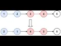 Reverse Nodes in K Group Leetcode 25 Interview Prep Python