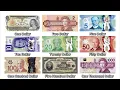 Every Canadian Banknote Ever Made Full History Explained