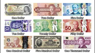 Every Canadian Banknote Ever Made Full History Explained