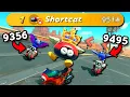 Lagu Mastering Mario Kart World