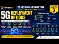 5G Chapter 3 3GPP Releases and 5G Deployment Options 5G Network Architecture