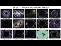 Every Type of Void Explained in 13 Minutes