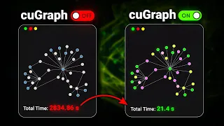 NetworkX GPU Acceleration with cuGraph in Python