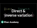 Direct and inverse variation Rational expressions Algebra II Khan Academy