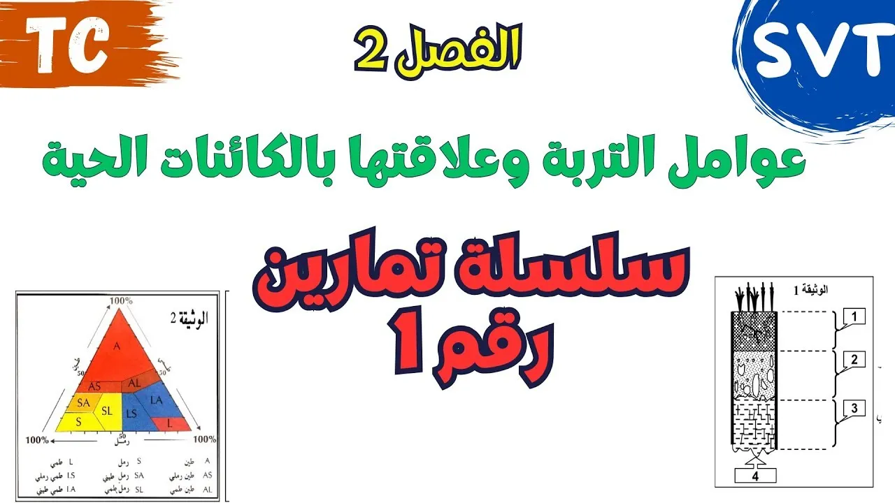 جذع مشترك | الفصل 2: العوامل الترابية وعلاقتها بتوزيع الكائنات الحية | سلسلة تمارين رقم 1 مع التصحيح