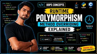 Runtime Polymorphism Method Overriding Explained OOPS Zero to Hero 23 CodiXo