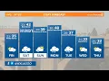 Spokane Weather Forecast Dec 10 2021
