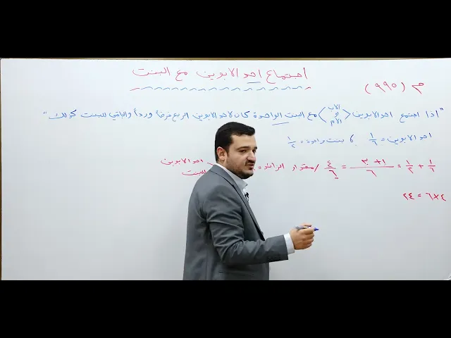 ⁣منهاج الصالحين/ ج3 / الميراث - درس 20 :  اجتماع احد الابوين مع البنت / المسألة :  995 / اولا