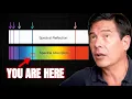 Download Lagu The First Ever Scientist to Explain How to Shift into Higher Frequencies