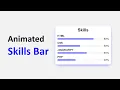 Animated Skills Bar Using HTML CSS JAVASCRIPT