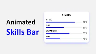 Animated Skills Bar Using HTML CSS JAVASCRIPT