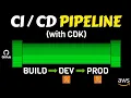 AWS CodePipeline CI CD Tutorial with AWS CDK
