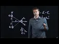 Electric Field from Two Charges Physics with Professor Matt Anderson M17-02