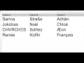 Accent Letters and Punctuation in InDesign Data Merge Tilde Umlaut Ellipsis Em-Dash etc