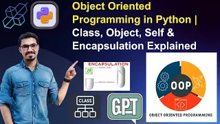 Object Oriented Programming in Python Class Object Self Encapsulation Explained